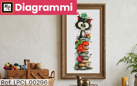 Diagrammi