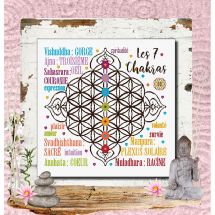 Foglio di punto croce - Isabelle Haccourt Vautier - I 7 Chakra