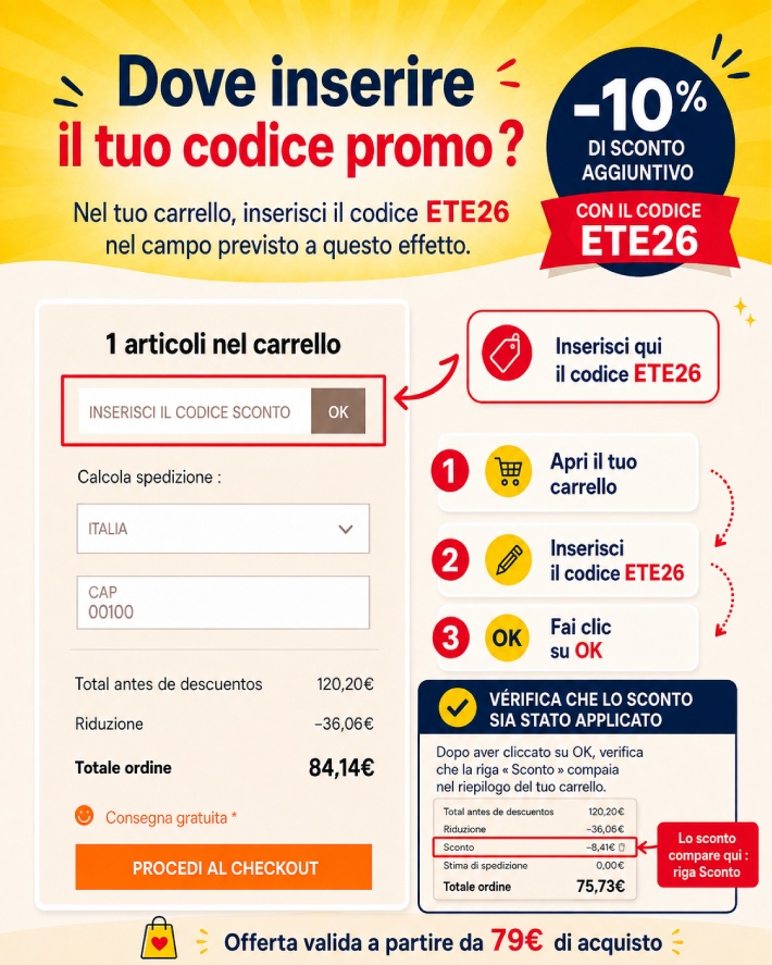 Come inserire il codice ETE26 e verificare che lo sconto sia stato applicato